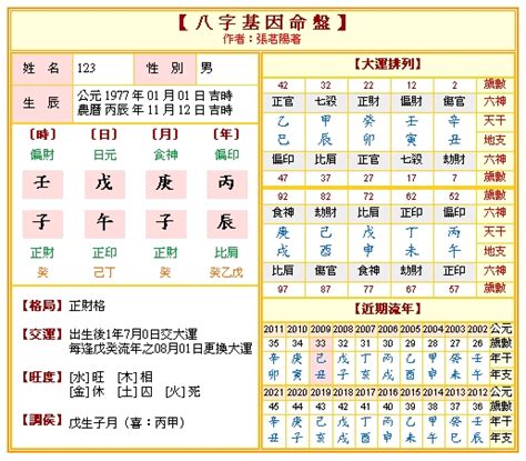 八字線上排盤|免費八字算命、排盤及命盤解說，分析一生的命運